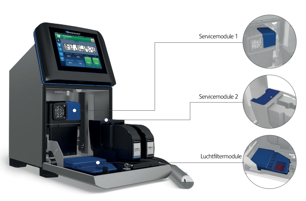 Geopende Videojet 1860 Continuous Inkjetprinter