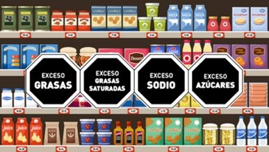 Ley de etiquetado de productos alimenticios
