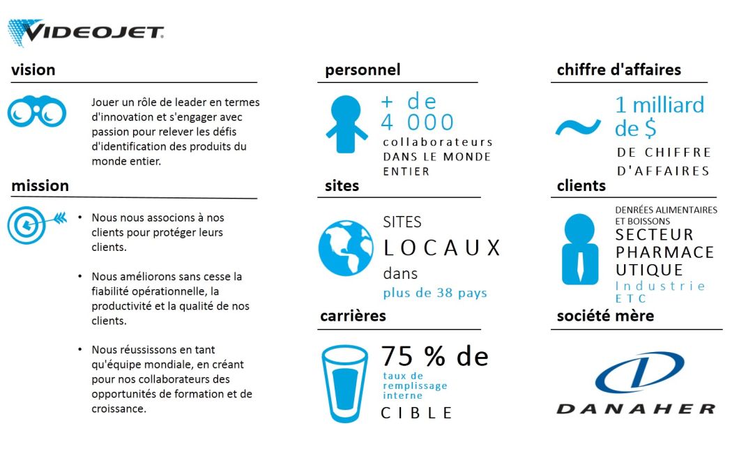 Careers-website-graphic-fr