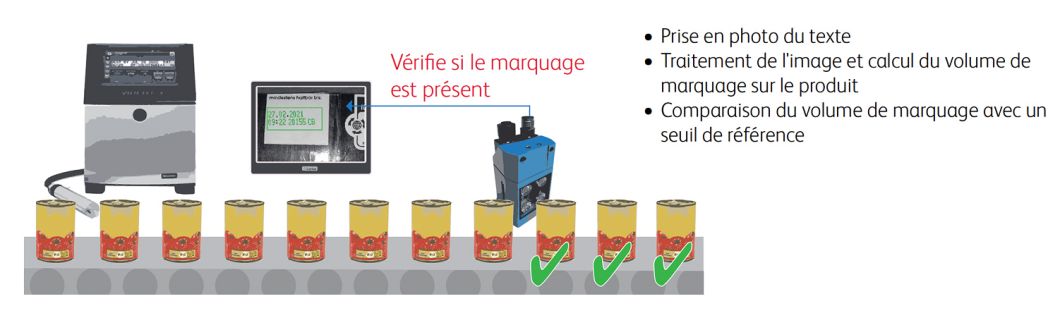 Capteur de présence de marquage Videojet 5230