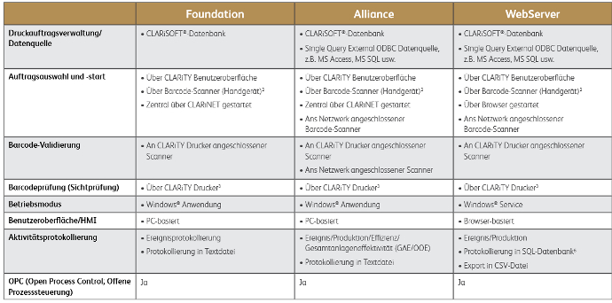 clarisuite_webserver