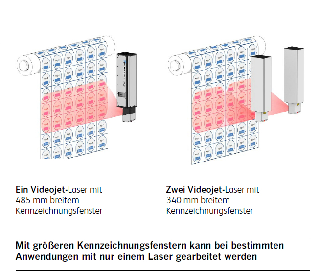 kennzeichnungsfenster_laserbeschrifter