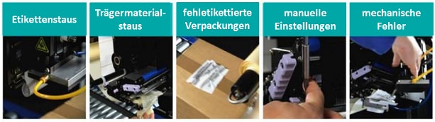 Die üblichen Probleme konventioneller Etikettendrucker Die üblichen Probleme konventioneller Etikettendrucker