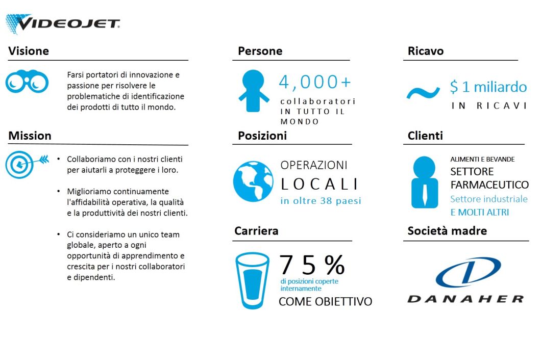 Careers-website-graphic-it