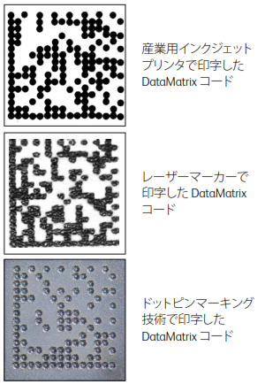 データマトリクスの印字例