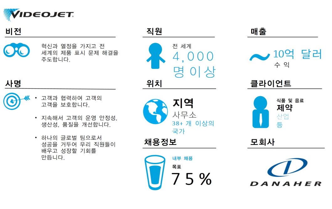 Careers-website-graphic-ko
