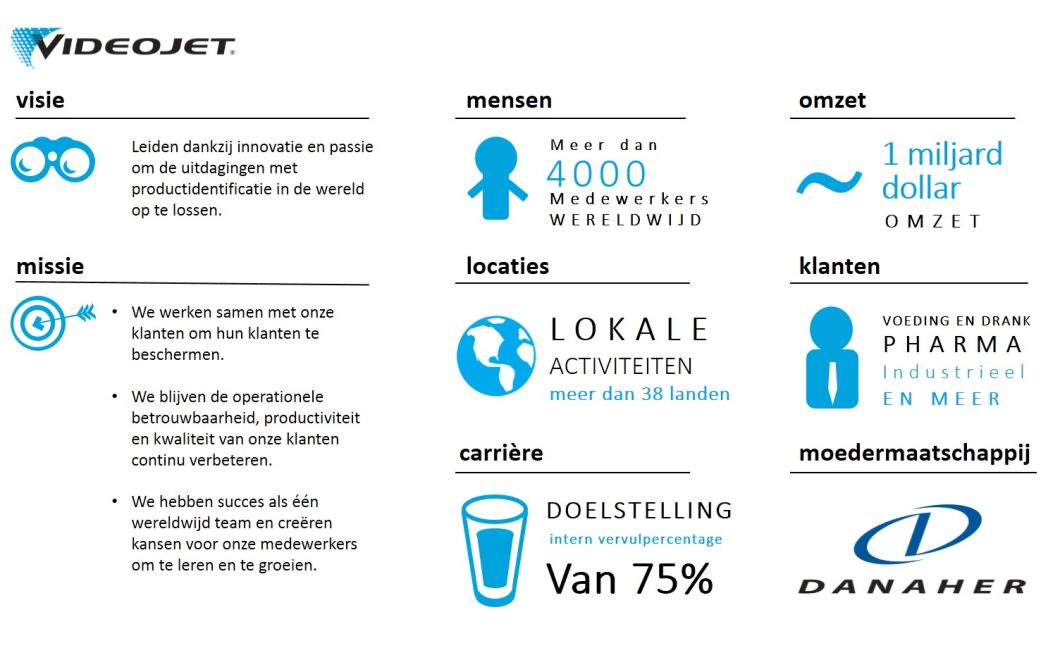 Careers-website-graphic-nl