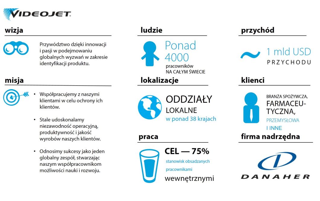 Careers-website-graphic-pl