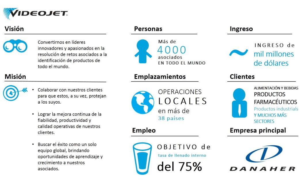 Careers-website-graphic-es