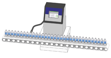 cij-line-lcm