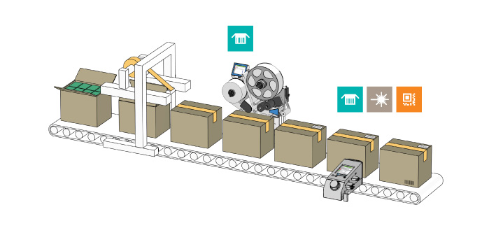 Tích hợp máy in vào dây chuyền đóng và bọc hộp
