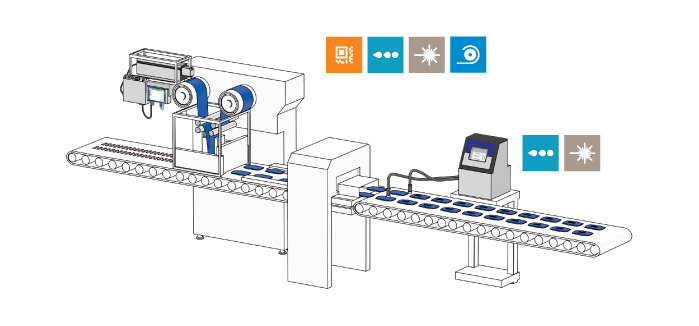 Flow-wrap machine