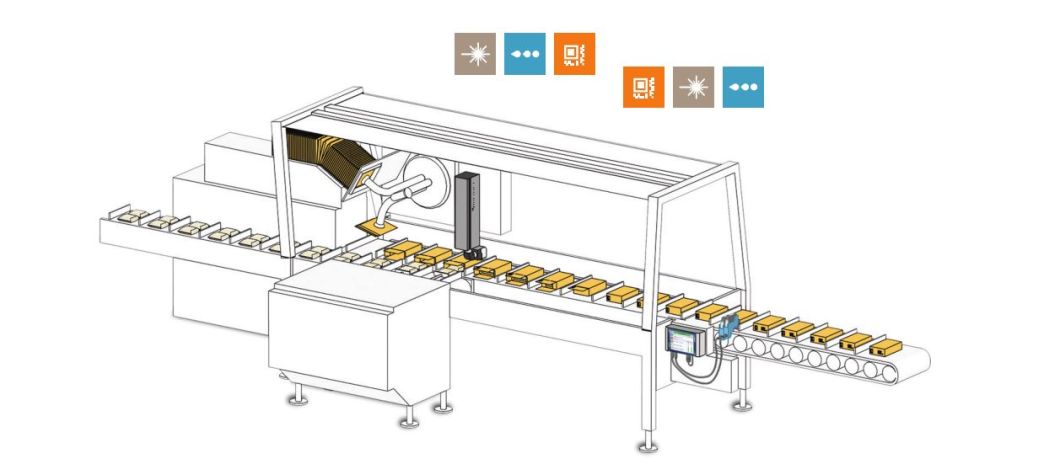 Termotransferskrivare, CIJ och TIJ från Videojet integrerad i en produktlinje för märkning av bröd- och spannmålsförpackningar