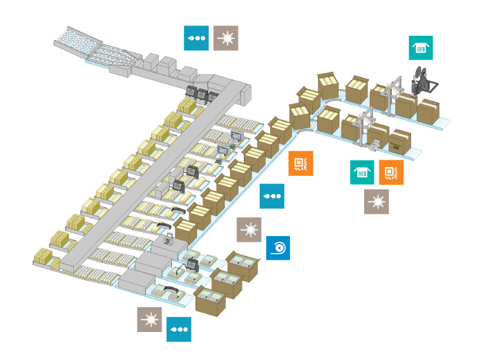 Videojet Laser, TIJ, LCM, TIJ och CIJ integrerade i en produktionslinje för sortering, packning och utskrift av ägg