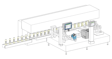 Produktverfolgung mit Thermal Inkjet