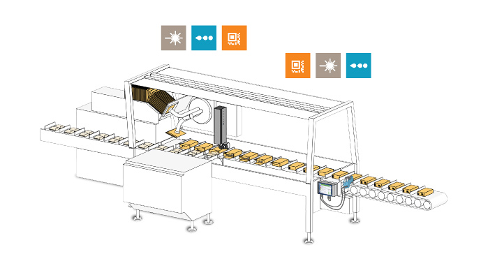 Termiska bläckstrålesystem, lasersystem och CIJ integrerade i en produktlinje för kartong av salta snacks