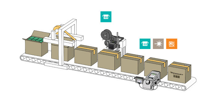 LPA-, LCM-, Tij- och laserskrivare från Videojet integrerade i en produktlinje för märkning av yttre förpackningar för salta snacks