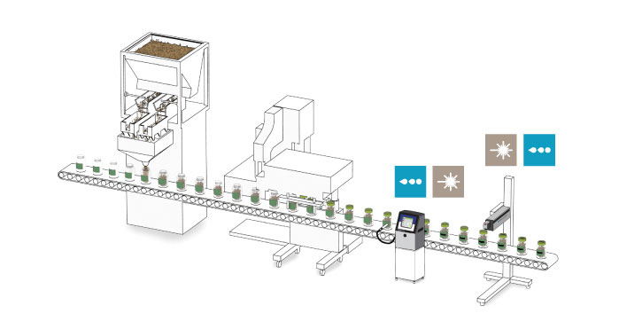 Videojet Laser och kontinuerlig bläckstråleskrivare integrerad i en vertikal fyllningsmaskin produktionslinje för salta snacks