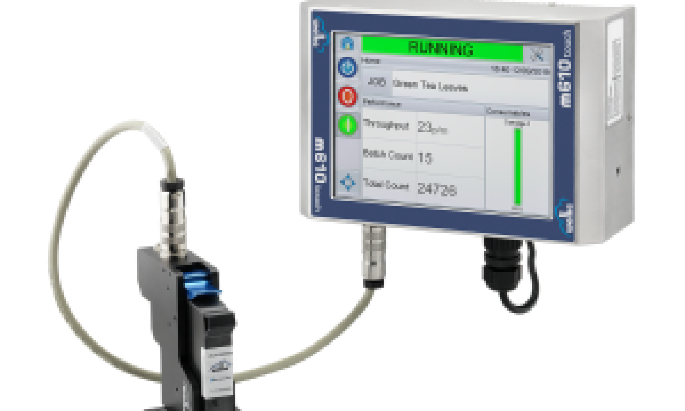Thermal Inkjet (TIJ) 