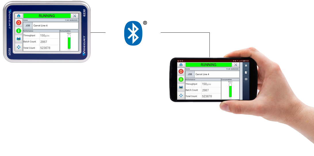 Bluetooth Connectivity