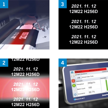 iAssure Technology