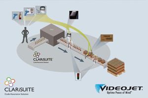Videojet запускает систему защиты от ошибок маркировки Clarisuite Code Assurance