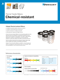 Ribbons for Thermal Transfer OverPrinters | Thermal Ribbons